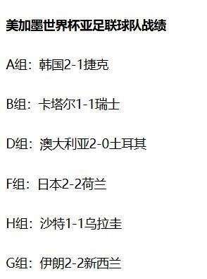 亚洲足球集体爆发！世界杯不败战绩背后，国足预选赛深陷